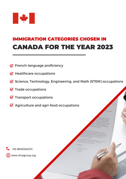 IMMIGRATION, Immigration  Canada, Migrate to Canada, Canada migration consultant, Canada immigration consultant in Chennai, Mara consultant for Canada, Job  in Canada, Canada Jobs, Canada PR Permanent resident (PR) visa consultant, Visa Canada PR Permanent resident (PR) visa consultant, settle in Canada, work in Canada, Permanent resident (PR) visa consultant PR for Canada, immigration to Canada, Canada immigration, Canada visa consultant in Chennai, Work and settle in Canada, Job consultant Canada, Immigration  Canada, Migrate to Canada, Canada migration consultant, Canada immigration consultant in Chennai, Job  in Canada

